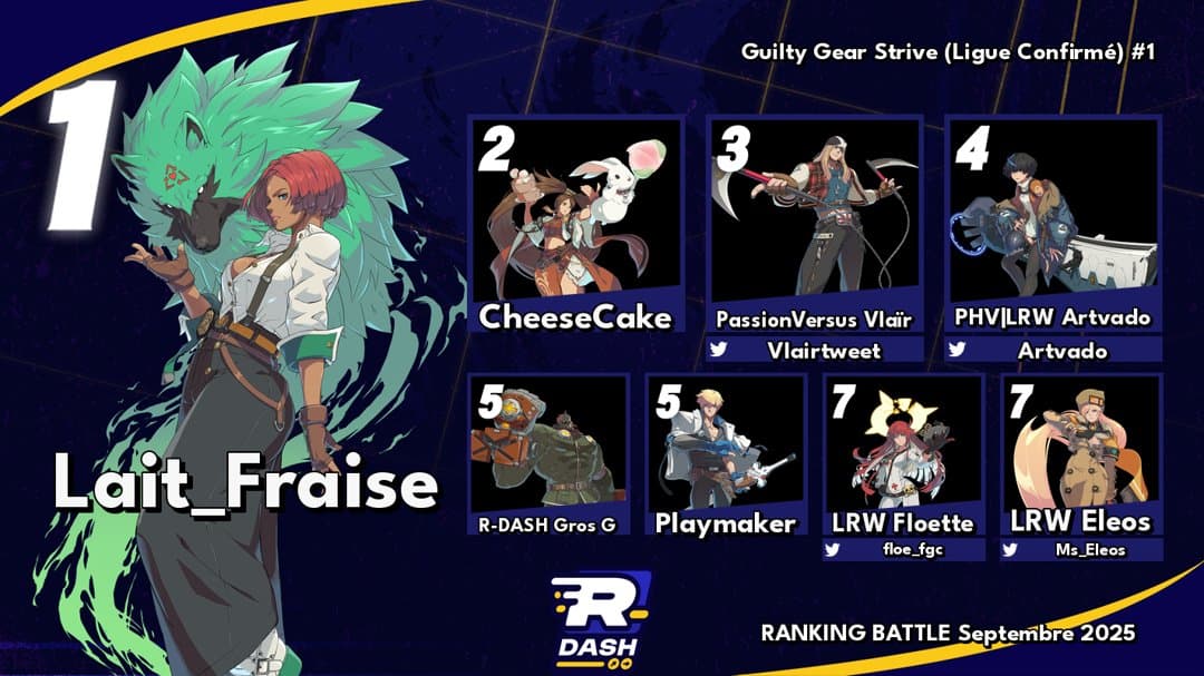 Top 8 Guilty Gear Strive (Ligue Confirmé) #1 — Ranking Battle Septembre 2025