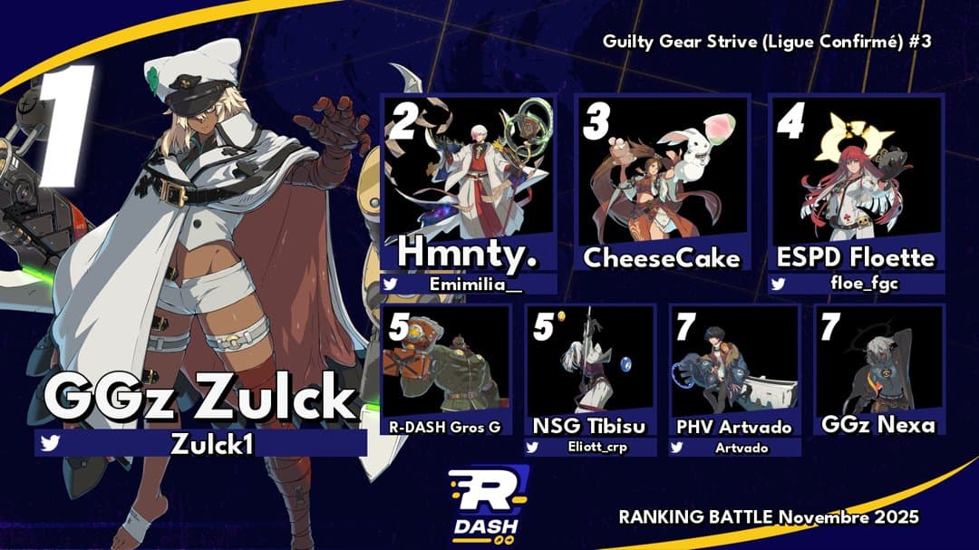 Top 8 Guilty Gear Strive (Ligue Confirmé) #3 — Ranking Battle Novembre 2025