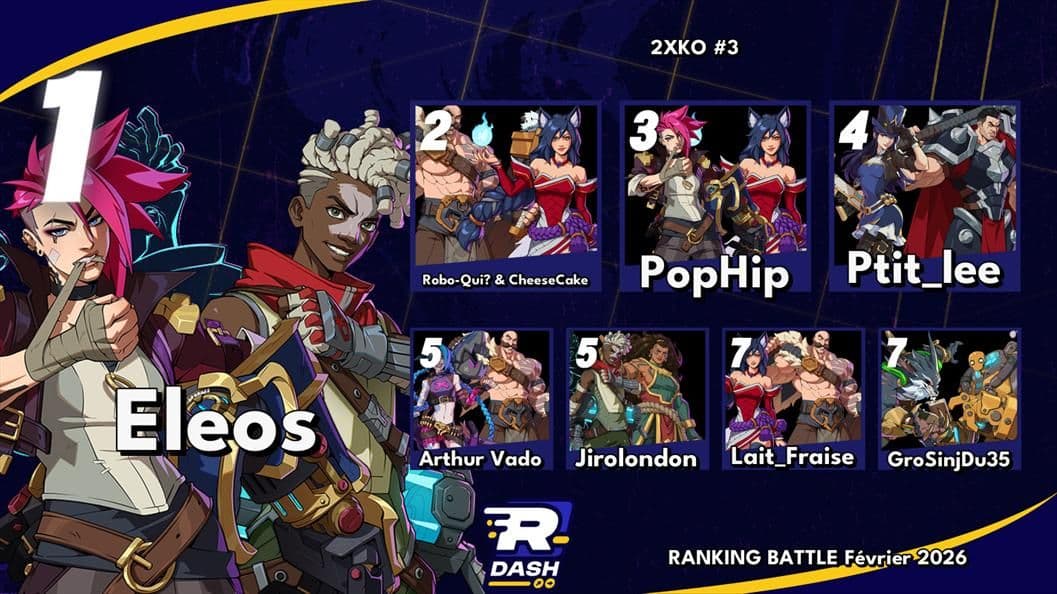 Top 8 2XKO #3 — Ranking Battle Février 2026