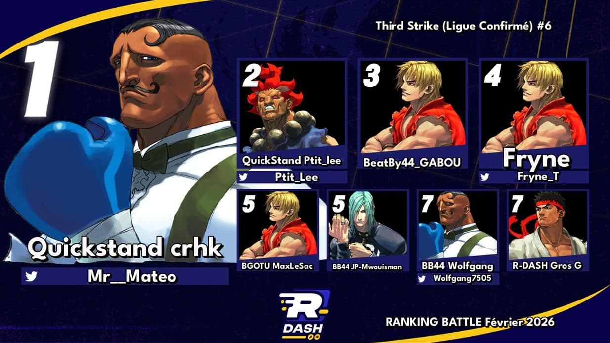 Top 8 Third Strike #6 — Ranking Battle Février 2026