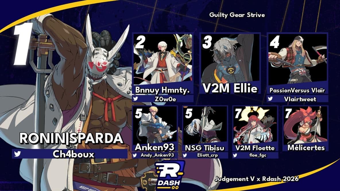 Top 8 Guilty Gear Strive — Judgement V x Ranking Battle Mars 2026