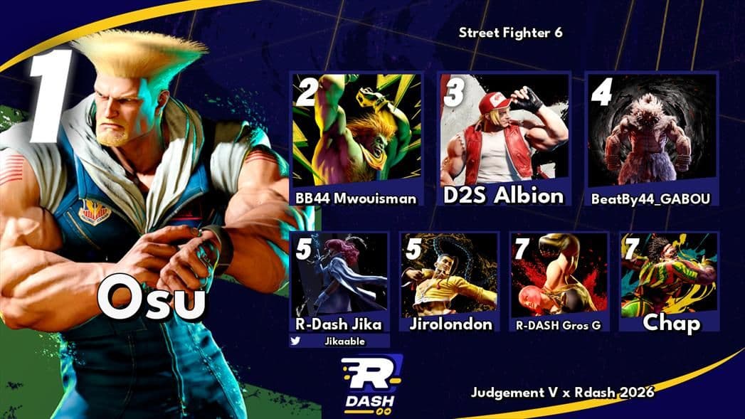 Top 8 Street Fighter 6 — solo — Judgement V x Ranking Battle Mars 2026