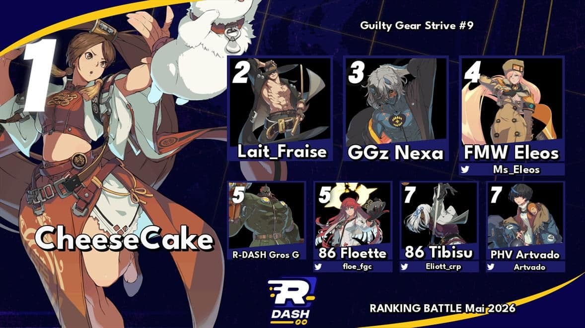 Top 8 Guilty Gear Strive #9 — Ranking Battle Mai 2026